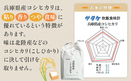 お米 令和6年産 兵庫県産コシヒカリ5kg 3ヶ月定期便 米 お米 新米 こめ コメ 白米 兵庫県 伊丹市