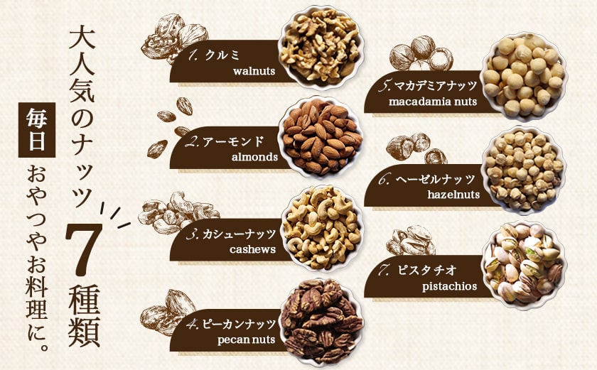 ななつのしあわせミックスナッツ5kg_42-9001