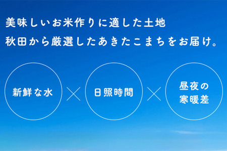 《定期便4ヶ月》【無洗米】あきたこまち 5kg 秋田県産 令和7年産  こまちライン