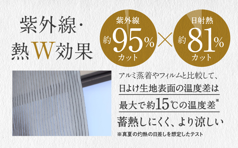 すだれ式クールブラインド【昇降器具付き】2本：90cm×195cm 　2本