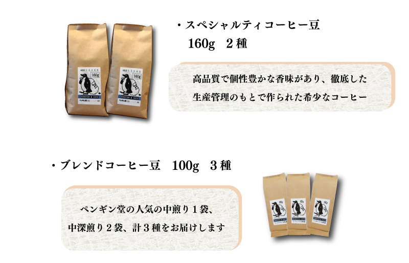 コーヒー屋からの 福袋 2026 ～ 人気のお品の詰め合わせ ～ コーヒー 珈琲 飲み比べ 簡単 飲みやすい 香り オフィス キャンプ おうち時間 気分によって選べる 送料無料 焙煎 自家焙煎 COF