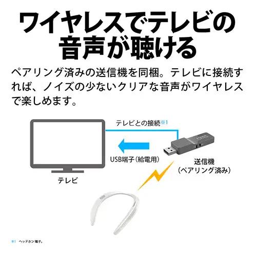シャープ SHARP 【ウェアラブルネックスピーカー  AN-SS3-B】ネックスピーカー テレビ音声 ゲーム 耳元スピーカー ワイヤレス 首掛けスピーカー ハンズフリー Bluetooth 千葉市