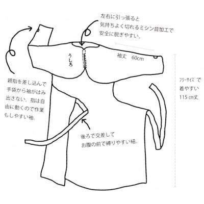ふるさと納税 那須塩原市 静電気防止プラスチックガウン【サンプラガウン】10枚×6箱(60枚) |  | 02