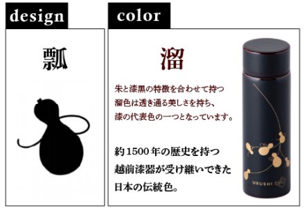 URUSHIPOKETLE　瓢デザイン 120ml　溜  水筒 伝統工芸品