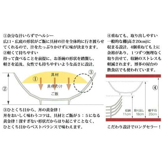 有田焼 どんぶり・麺鉢・盛り鉢・サラダボウルとして使える！料理が映える器 錦銀唐草 AritaBOWL 青【幸楽窯】 食器 器 うつわ どんぶり丼 丼 ラーメン そうめん 麺料理 ギフト 15000円