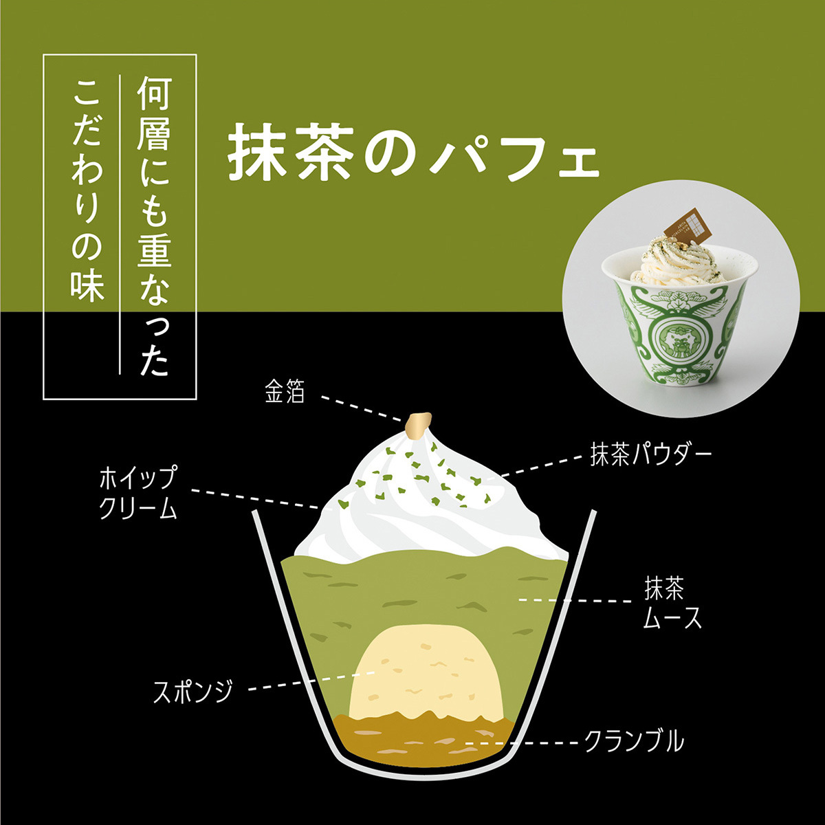 【ふるさと納税】有田焼 ミニパフェ 3種セット 「佐賀県産苺・有田町産金柑・佐賀県産抹茶」【アリタポーセリンラボ】佐賀県産苺 いちごさん 有田金柑 抹茶 チョコレート ギフト 食器 デザート 洋菓子 