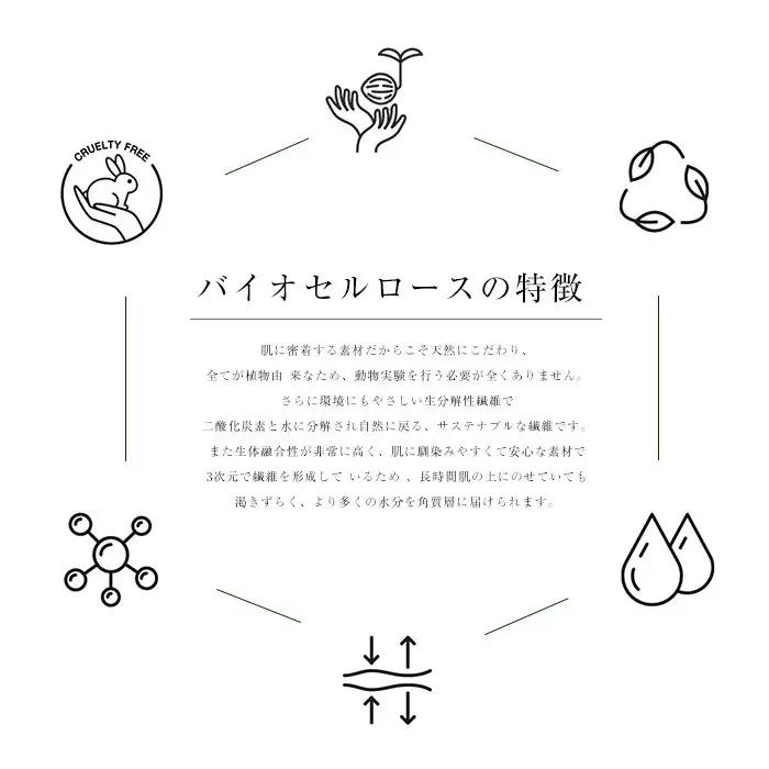 boe Air freshener for your skin care time 20ml（アロマミスト） | アロマ
