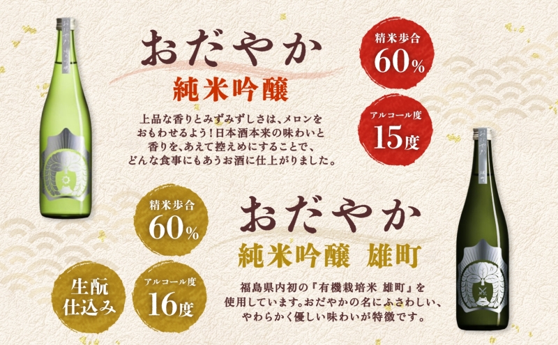 【仁井田本家】 穏 にいだしぜんしゅオールセット（合計6本）