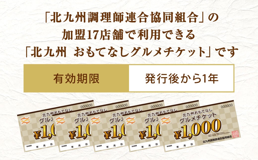 北九州 おもてなしグルメチケット 30,000円分