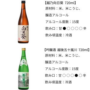 福顔酒造 晩酌おすすめ日本酒飲み比べ720ml×6本セット 新潟県 日本酒 大辛口 辛口 甘口 吟醸 特別本醸造 特別純米 日本酒セット 【019S008】