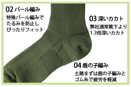 GUTS-MAN ストロングソックス(NS-01)3足組【Mサイズ(25-27cｍ)×ブラック】◇