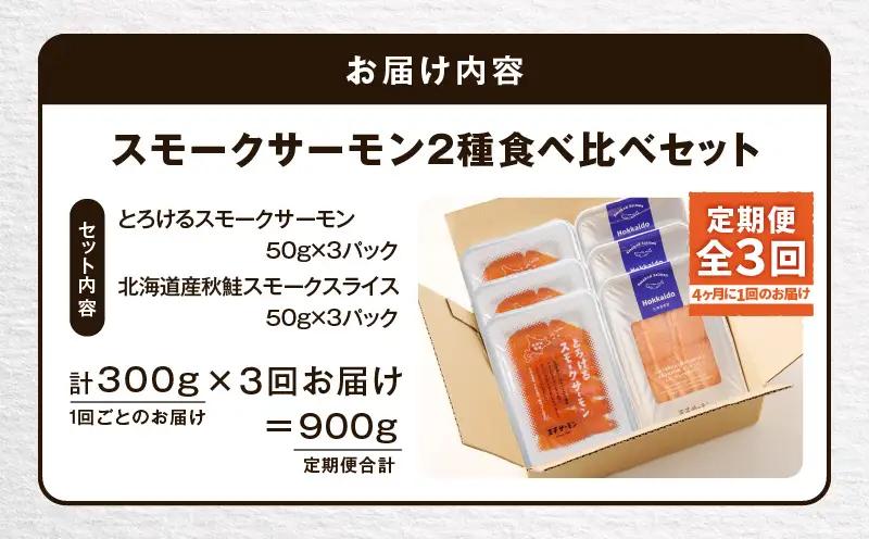 【全3回定期便（4ヶ月毎）】【王子サーモン】スモークサーモン2種 食べ比べセット T041-T07-02 定期便 定期 魚