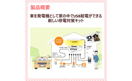 【DC12V車専用】防災用USB給電セットアンドリンク 地震 台風 避難 車中泊 非常用 アウトドア 防災用品 防災グッズ スマホ充電 充電 USB対応 給電装置 停電対策 災害 震災 停電 島田市 