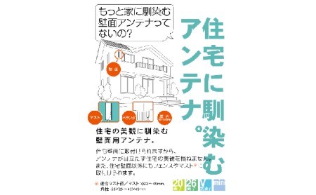 地デジアンテナ スカイウォーリー 20素子相当 ブースター内蔵 ベージュ 電化製品 テレビ 壁面用 屋外