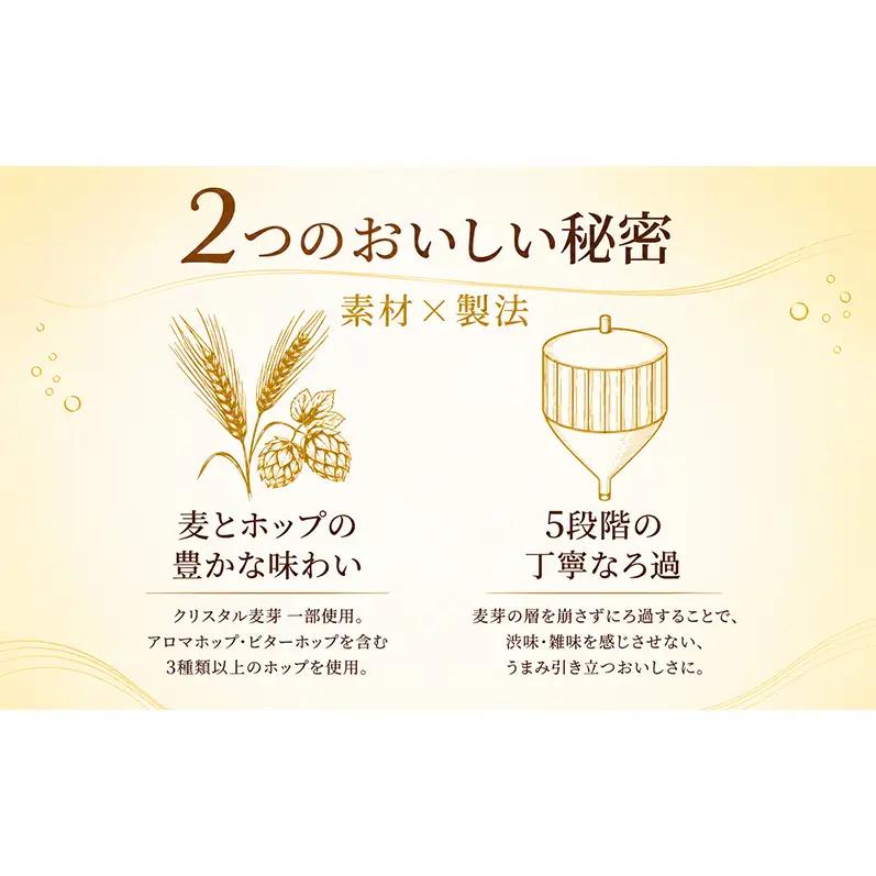 ビール 定期便 3ヵ月 アサヒ クリアアサヒ 350ml×6缶 1ケース 6缶パック 24本 アサヒビール 缶ビール 発泡酒 アルコール 酒 お酒 セット 詰め合わせ 福岡 福岡市 博多 定期 3回