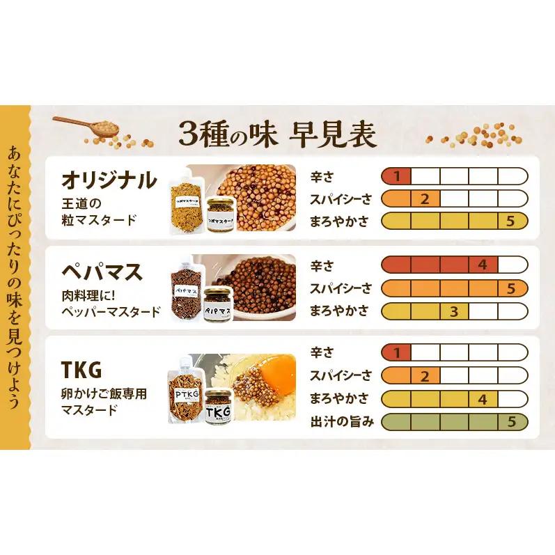 プチプチ食感！お肉と相性抜群の つぶマスタード 200g×1本 パウチタイプ [ジャム工房のら]【 調味料 スパイス 香辛料 万能調味料 肉料理 ソーセージ ポテトサラダ サンドイッチ キャンプ飯 B