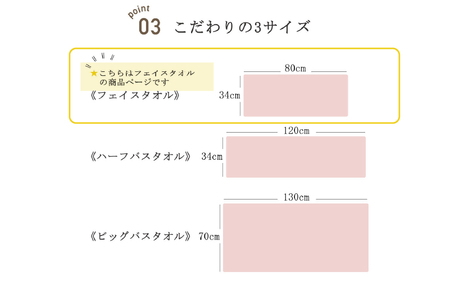 （今治タオルブランド認定品） Cordia フェイスタオル 5枚 （ダルブルー） [I003940FT5DB] 今治タオル タオル 今治フェイスタオル 毛羽落ち 吸水 ふわふわ 超無撚糸 ギフト ギフ