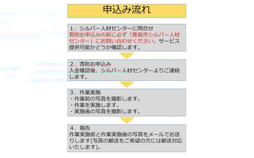 B-510 鹿島市シルバー人材センター 3,000円分サービス