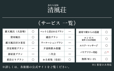 あわら温泉 宿泊利用券 30,000円分 ／ 宿泊券 利用券 旅館 ホテル チケット ペア 観光 旅行 源泉 大浴場 露天風呂 [aw013-j011]