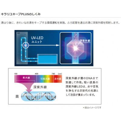 ふるさと納税 太田市 【事前工事見積もり必須】三菱エコキュートセット (タンク460L/ 4〜5人用) S466 |  | 03