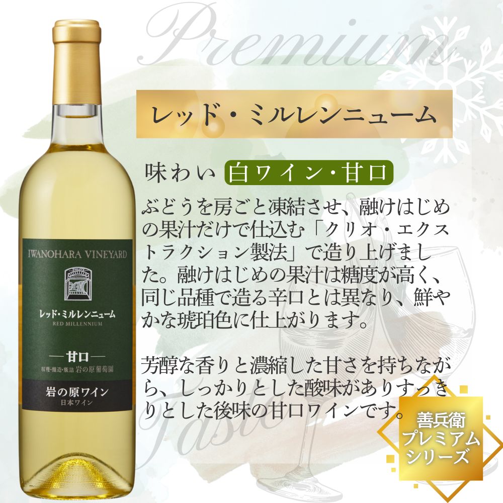 ワイン 希少ぶどう品種 岩の原ワイン レッド・ミルレンニューム 甘口 お酒 希少 ぶどう 岩の原 新潟 上越