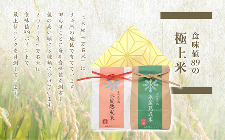  氷蔵熟成米  -ひくらじゅくせいまい-  秀2kg+伝統2kg 福島県二本松十万石米 精米【Y&Tカンパニー】