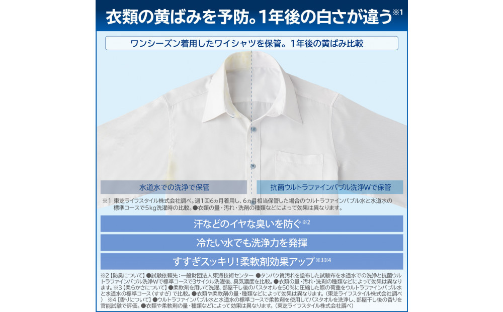 東芝【標準設置費込み】ドラム式洗濯乾燥機　TW-127XM4L(W)