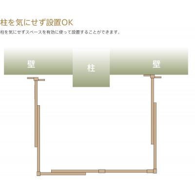 ふるさと納税 南砺市 木製ペットゲート【コの字】両開扉・伸縮　NA |  | 02