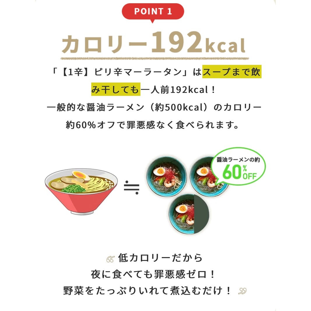 ピリ辛マーラータン | 麻辣湯（6食セット）