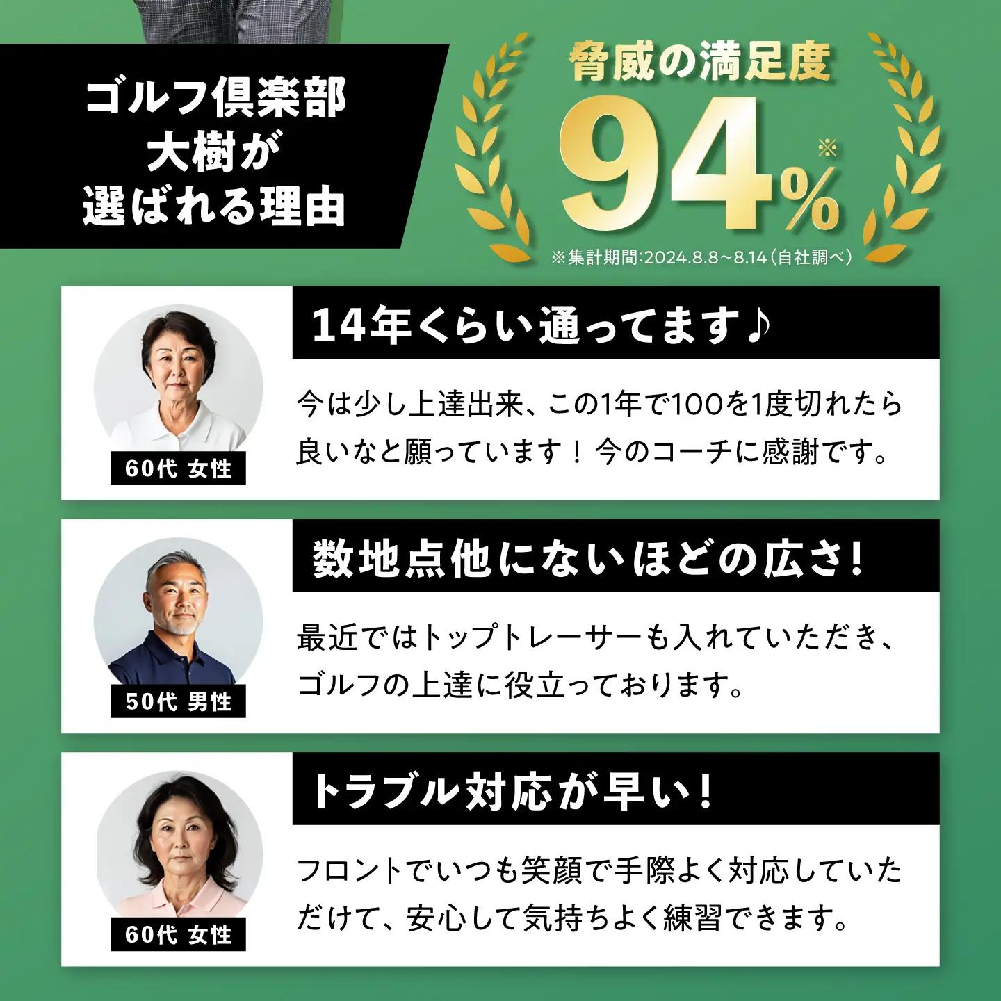 ゴルフ場 施設利用券 12,000円分[BBEC002]ゴルフ倶楽部大樹瀬戸店