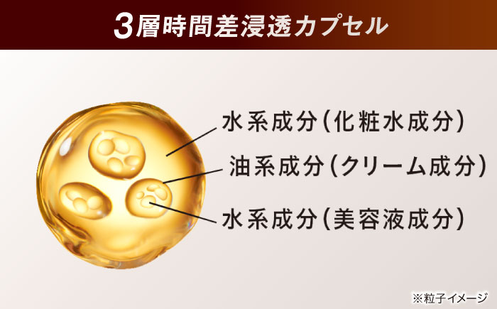 VARON[ヴァロン] マスターズブレンド 120mL 3個セット 医薬部外品 男性用スキンケア シミ予防(※)・シワ改善オールインワンセラム 島根県雲南市/サントリーウエルネス株式会社 [AIDJ0