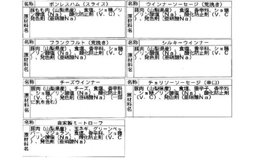 【富士山麓からの贈り物】山中湖ハムの至粋セット７種盛 ドイツ国際食肉加工コンテストで金賞受賞 YB011_イメージ4