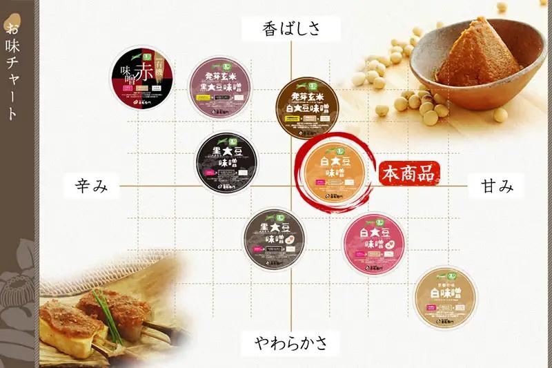 【定期便6か月】有機「白大豆味噌」400gx6回 (みそ 大豆 調味料
