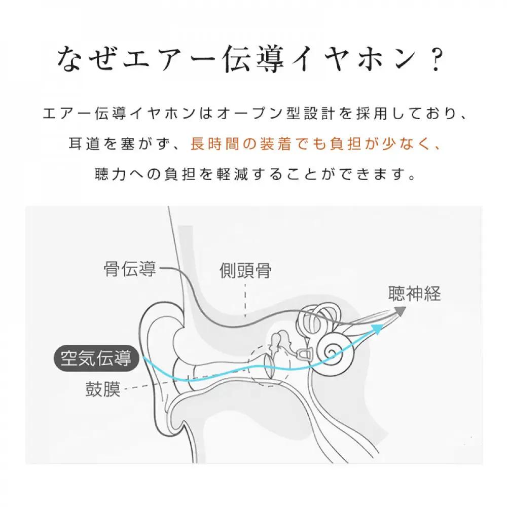 【2025年モデル】 空気伝導イヤホン Bluetooth5.4 TWS ＜ベージュ＞ワイヤレスイヤホン イヤーカフ型 挟み込み 耳を塞がない ENC ノイズキャンセリング 単一指向性 自動ペアリング