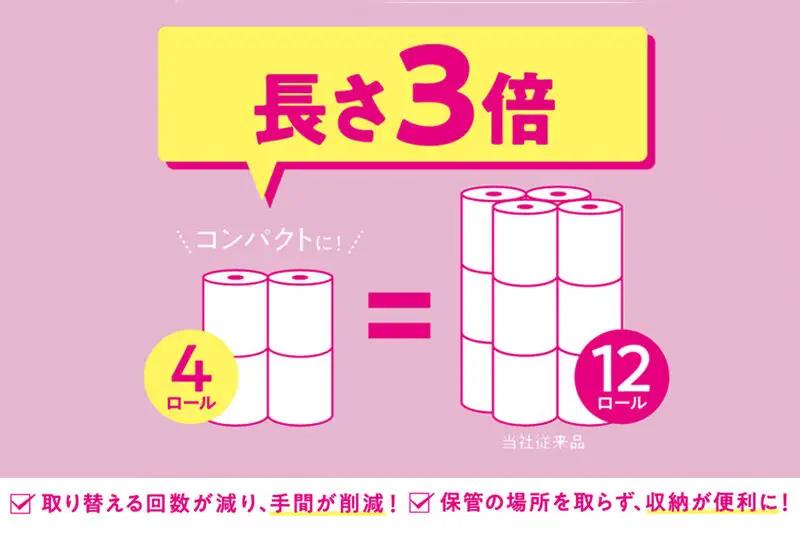 トイレットペーパー ダブル スコッティ 4R×12P トイレット