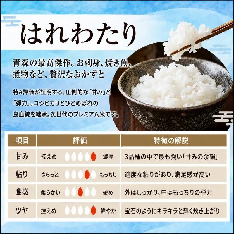 お米食べ比べセット まっしぐら あさゆき はれわたり お米食べ比べセット【約300g×3袋】【先行予約】