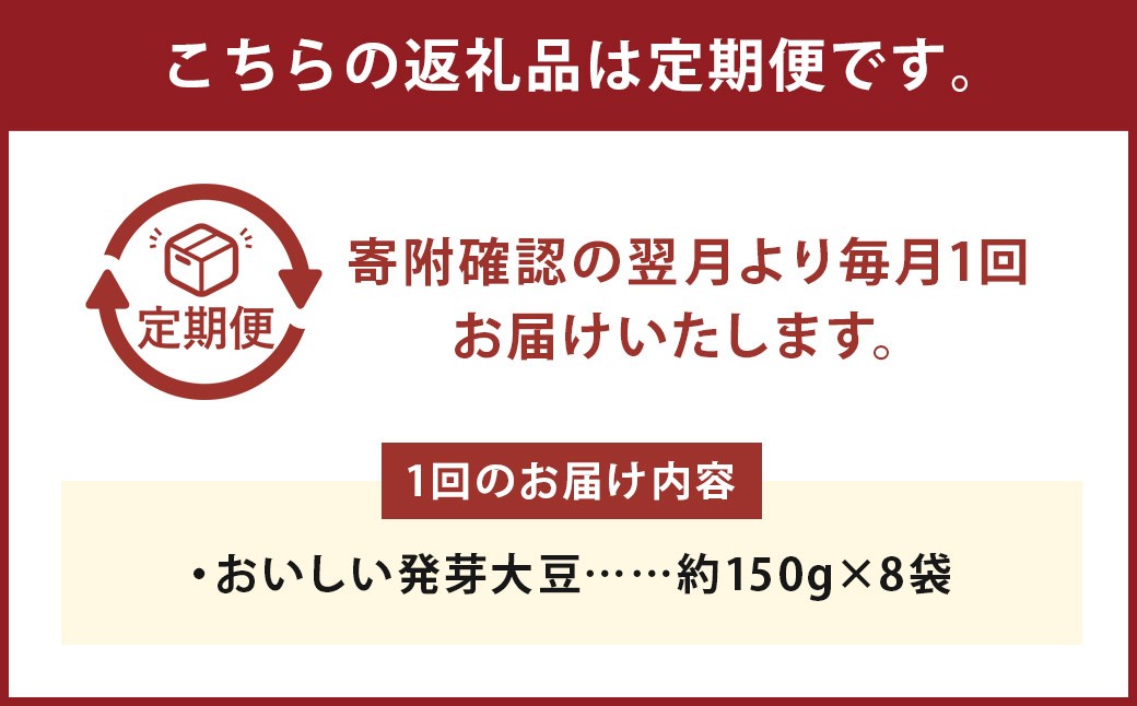 【6回定期便】おいしい発芽大豆 約1.2kg（約150g×8袋）
