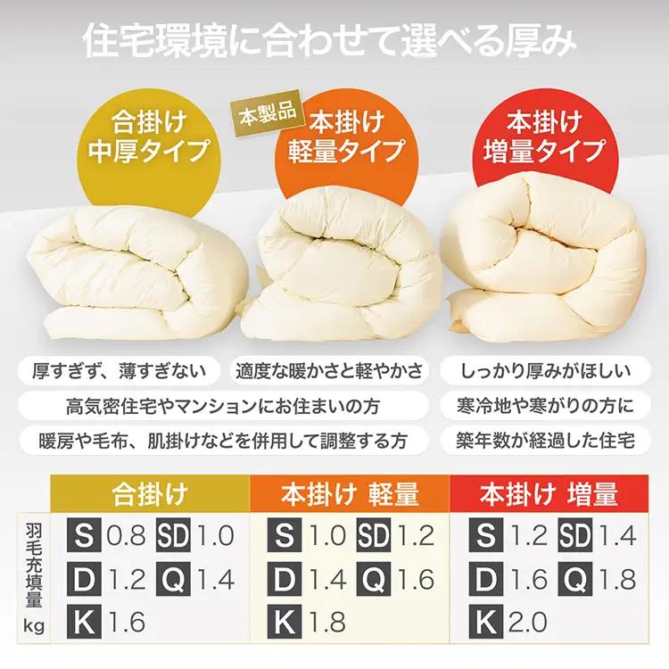 【冬用】洗える 羽毛布団 本掛け 軽量 セミダブル ホワイトダックダウン85% 1.2kg 無地 グレー 冬用