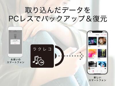 BUFFALO/バッファロー  スマートフォン用CDレコーダー「ラクレコ」ケーブルモデル