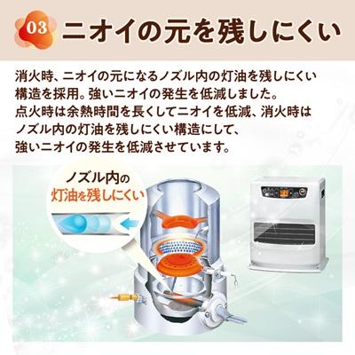 ふるさと納税 岡崎市 トヨトミ石油ファンヒーター 「LC-S33P(ホワイト)」　9〜12畳 |  | 03