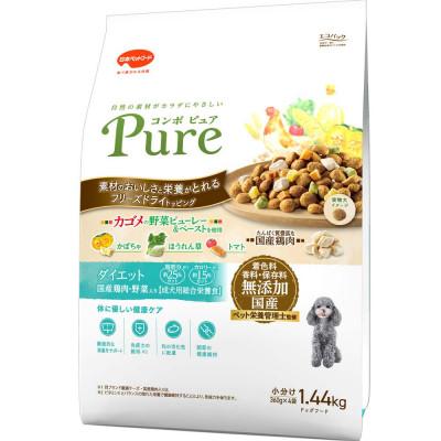 ふるさと納税 袋井市 コンボ ピュア ドッグ ダイエット 1.44kg×8袋