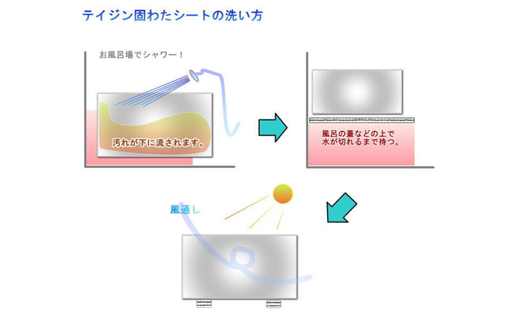 S63 スザキーズ 完全脱着式 敷き布団 （洗える固綿タイプ） ジュニアサイズ （90×190cm）