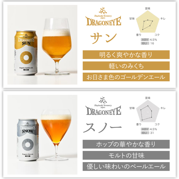 【ご贈答用】 ドラゴンアイ「4種飲み比べ」12本セット／3ヶ月定期便【オーガニックビール】
