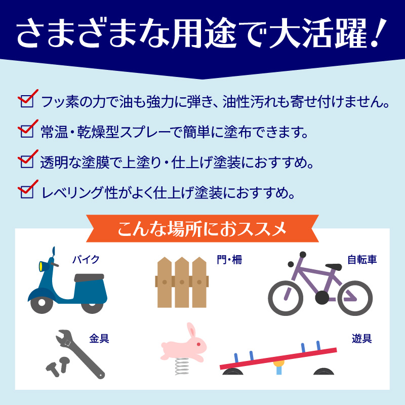 【フッ素コーティングスプレー】フッ素系 水だけでなく「油」も弾いちゃうクリア塗料（5本） （撥水・撥油・防錆・防汚スプレー） フッ素 コーティング スプレー フッ素系 水 油 弾く クリア塗料 5本 