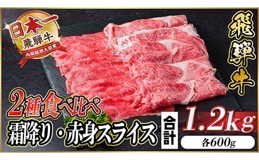
            飛騨牛　霜降・赤身スライス食べ比べセット　計1.2kg　(すき焼き・しゃぶしゃぶ用) A4～A5等級【1559702】
          