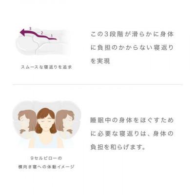ふるさと納税 西脇市 (エアウィーヴグループ) ロフテー 「9セルピロー エラスティックパイプ×エアファイバー」4号 |  | 02