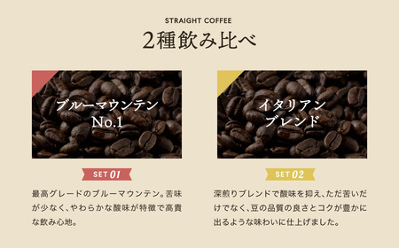 ドリップバッグコーヒー　詰め合わせ　ブルーマウンテン １２個　イタリアンブレンド　１２個　（２４P）/カフェアダチ　珈琲　コーヒー　自家焙煎　COFFEE　焙煎　イタリアン　ブレンド　ブルーマウンテン