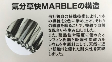 CF001 「気分草快」ヘリ無し置き畳　半帖タイプ【マスカット】