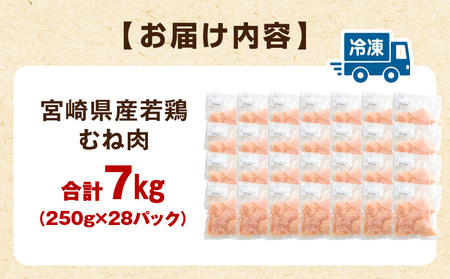 宮崎県産若鶏 むね肉 7kg（250g×28パック） 高タンパク質 低カロリー 小分け