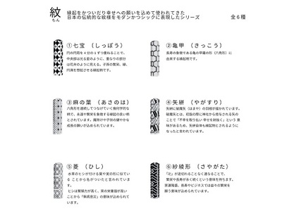 030-47　縁起はんこ　紋シリーズ